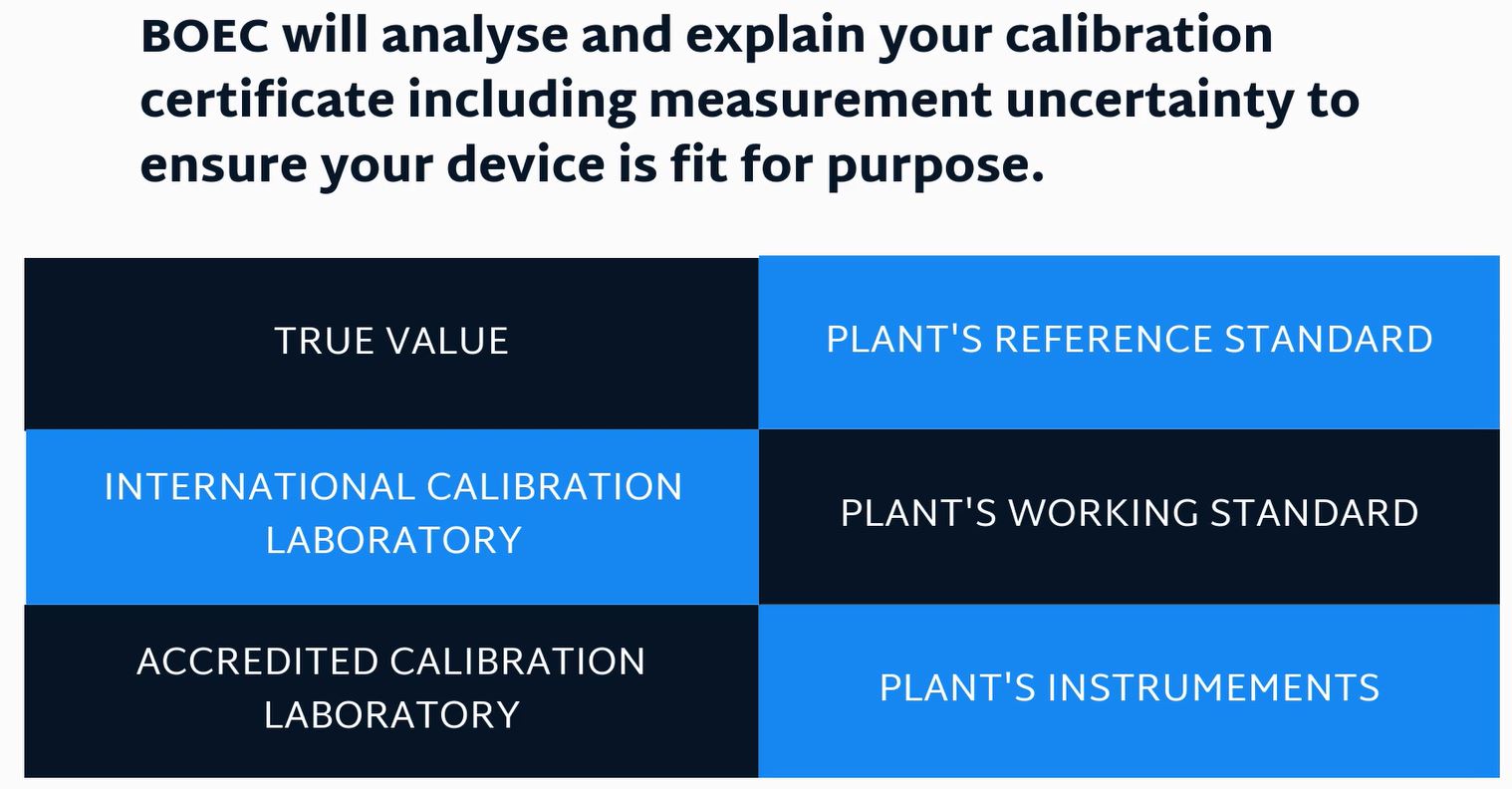 calab